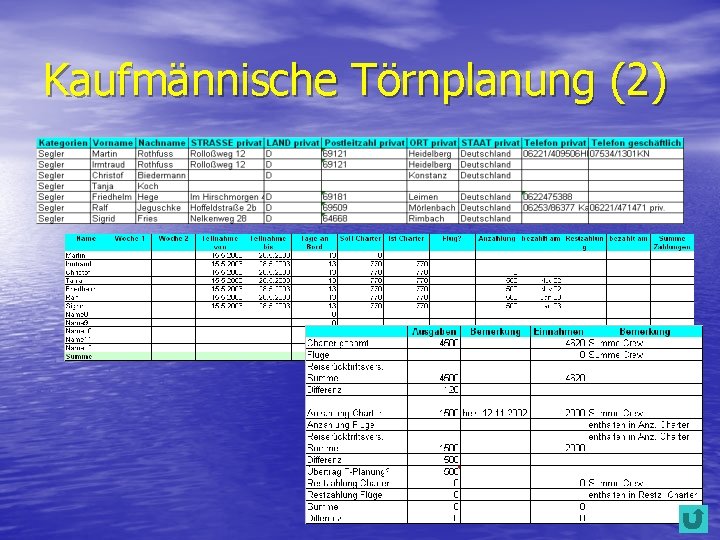 Kaufmännische Törnplanung (2) 