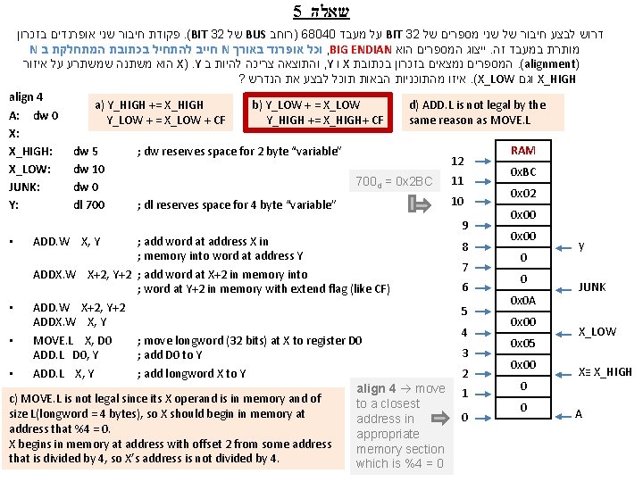 5 שאלה פקודת חיבור שני אופרנדים בזכרון. (BIT 32 של BUS )רוחב 68040 על