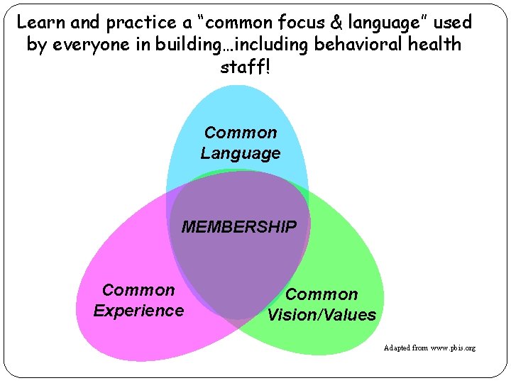 Learn and practice a “common focus & language” used by everyone in building…including behavioral Learn and practice a “common focus & language” used by everyone in building…including behavioral