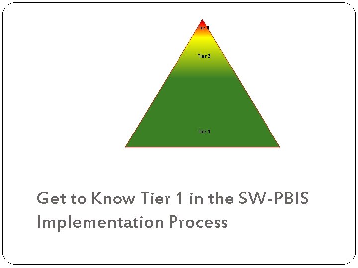 Tier 3 Tier 2 Tier 1 Get to Know Tier 1 in the SW-PBIS Tier 3 Tier 2 Tier 1 Get to Know Tier 1 in the SW-PBIS