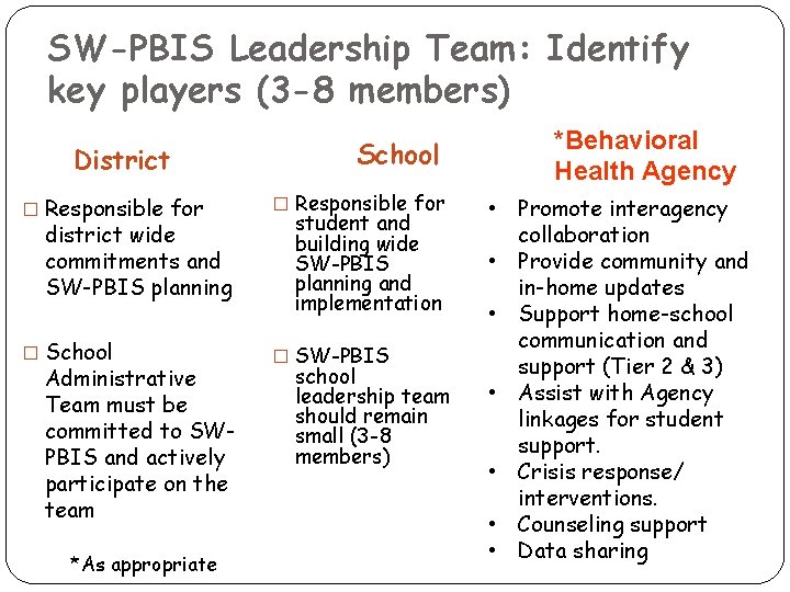 SW-PBIS Leadership Team: Identify key players (3 -8 members) District School � Responsible for SW-PBIS Leadership Team: Identify key players (3 -8 members) District School � Responsible for