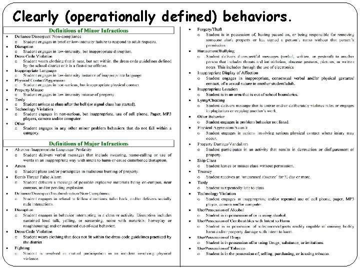 Clearly (operationally defined) behaviors. Clearly (operationally defined) behaviors.