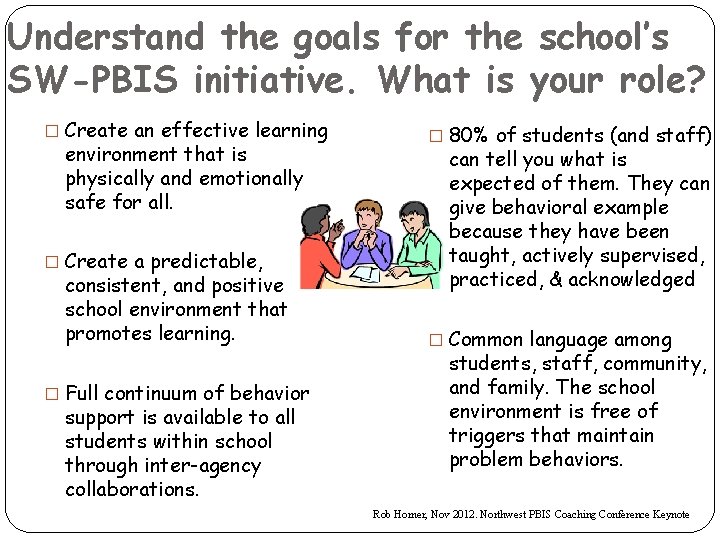 Understand the goals for the school’s SW-PBIS initiative. What is your role? � Create Understand the goals for the school’s SW-PBIS initiative. What is your role? � Create