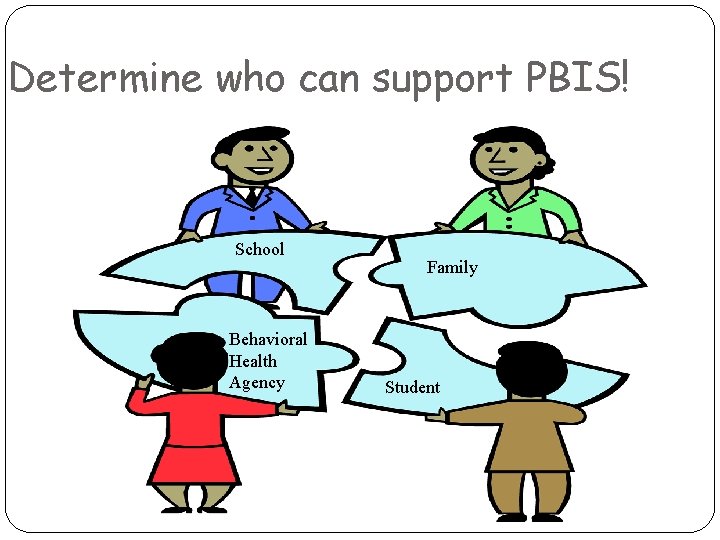 Determine who can support PBIS! School Behavioral Health Agency Family Student Determine who can support PBIS! School Behavioral Health Agency Family Student