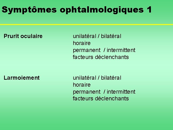 Symptômes ophtalmologiques 1 Prurit oculaire Larmoiement unilatéral / bilatéral horaire permanent / intermittent facteurs