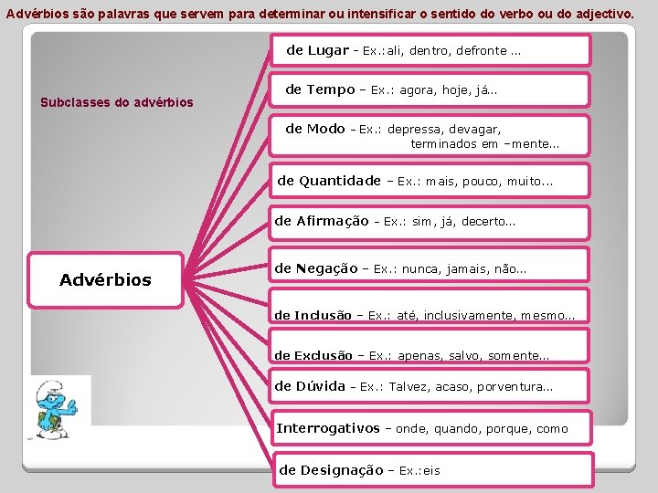 Advérbios são palavras que servem para determinar ou intensificar o sentido do verbo ou