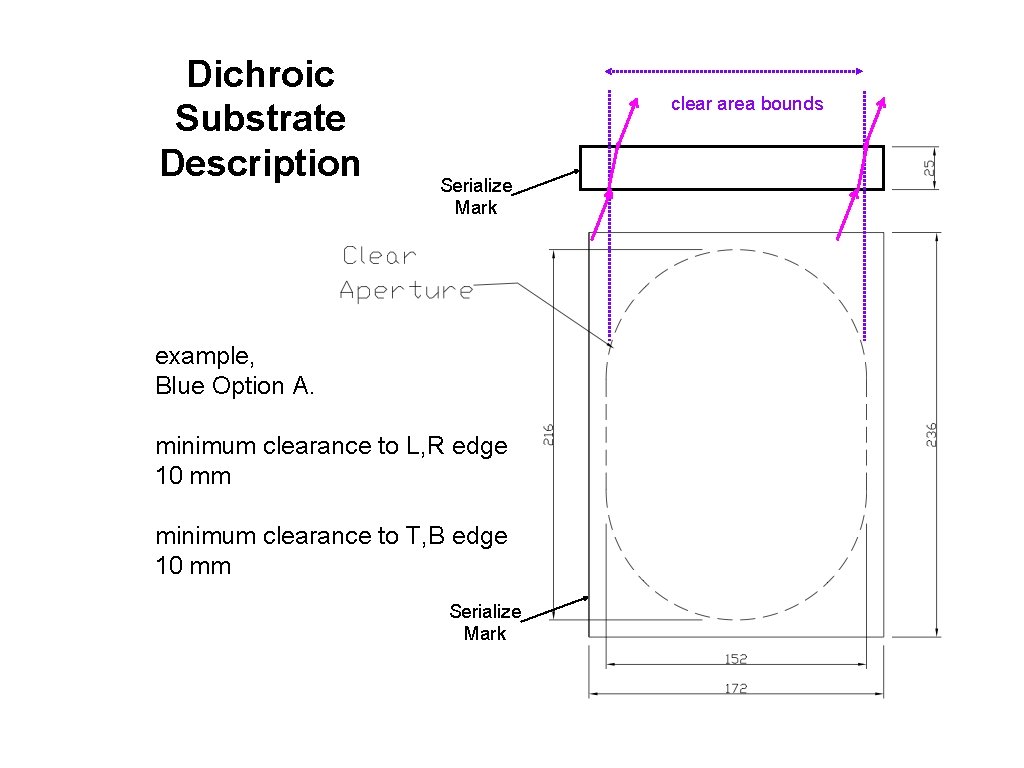 Dichroic Substrate Description clear area bounds Serialize Mark example, Blue Option A. minimum clearance
