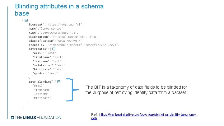 Blinding attributes in a schema base The BIT is a taxonomy of data fields