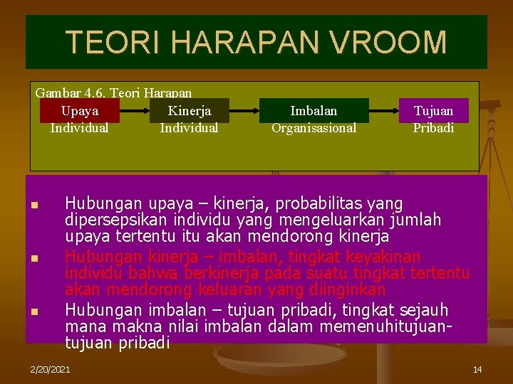 TEORI HARAPAN VROOM Gambar 4. 6. Teori Harapan Upaya Kinerja Individual n n n