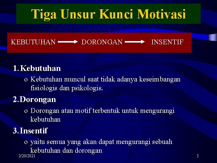 Tiga Unsur Kunci Motivasi KEBUTUHAN DORONGAN INSENTIF 1. Kebutuhan o Kebutuhan muncul saat tidak