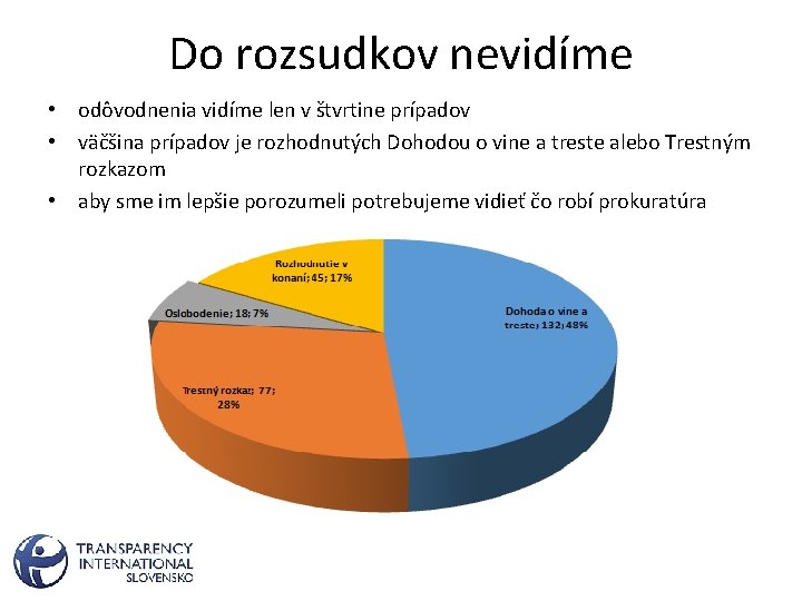 Do rozsudkov nevidíme • odôvodnenia vidíme len v štvrtine prípadov • väčšina prípadov je