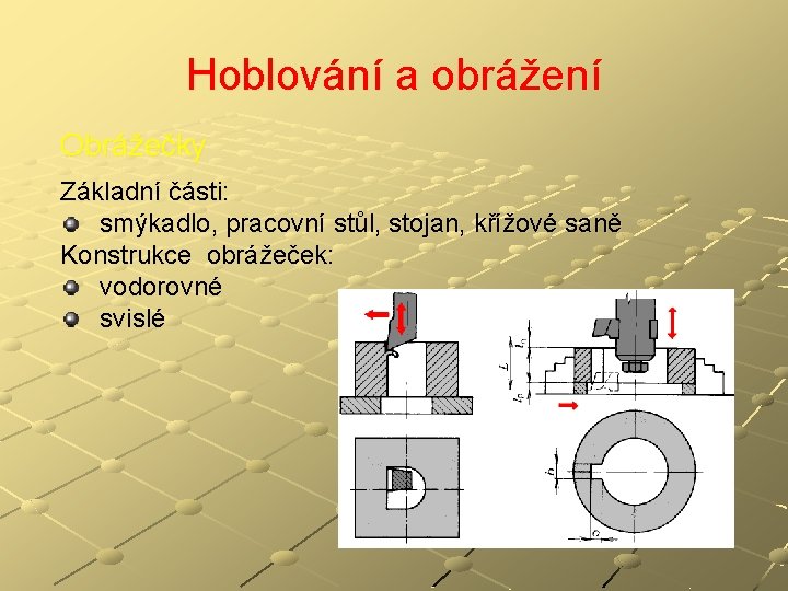 Hoblování a obrážení Obrážečky Základní části: smýkadlo, pracovní stůl, stojan, křížové saně Konstrukce obrážeček: