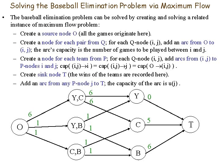 Solving the Baseball Elimination Problem via Maximum Flow • The baseball elimination problem can