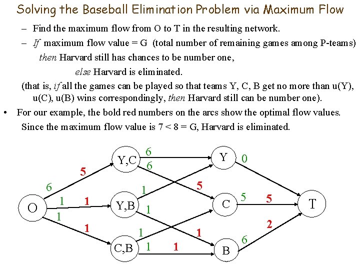 Solving the Baseball Elimination Problem via Maximum Flow – Find the maximum flow from
