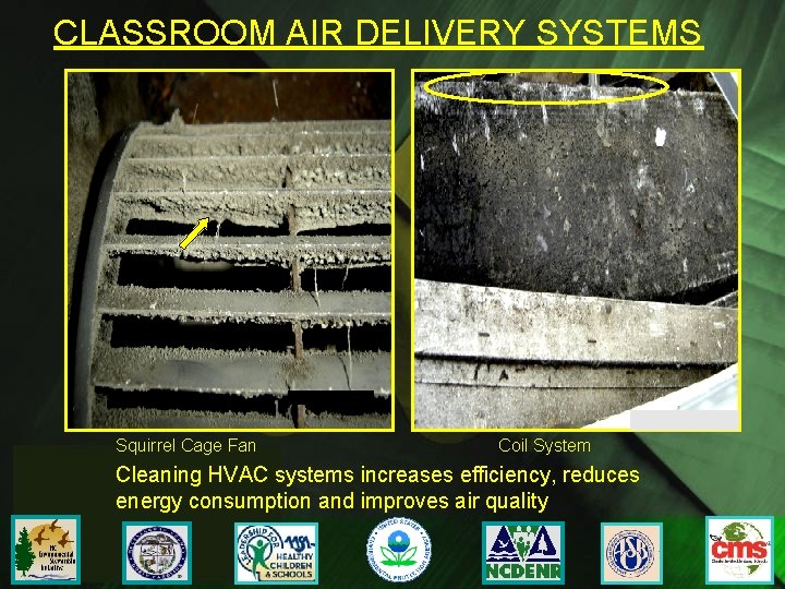 CLASSROOM AIR DELIVERY SYSTEMS Squirrel Cage Fan Coil System Cleaning HVAC systems increases efficiency,