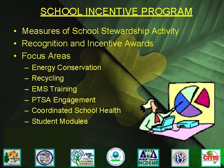 SCHOOL INCENTIVE PROGRAM • Measures of School Stewardship Activity • Recognition and Incentive Awards