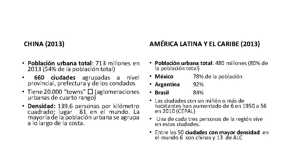 CHINA (2013) AMÉRICA LATINA Y EL CARIBE (2013) • Población urbana total: 713 millones