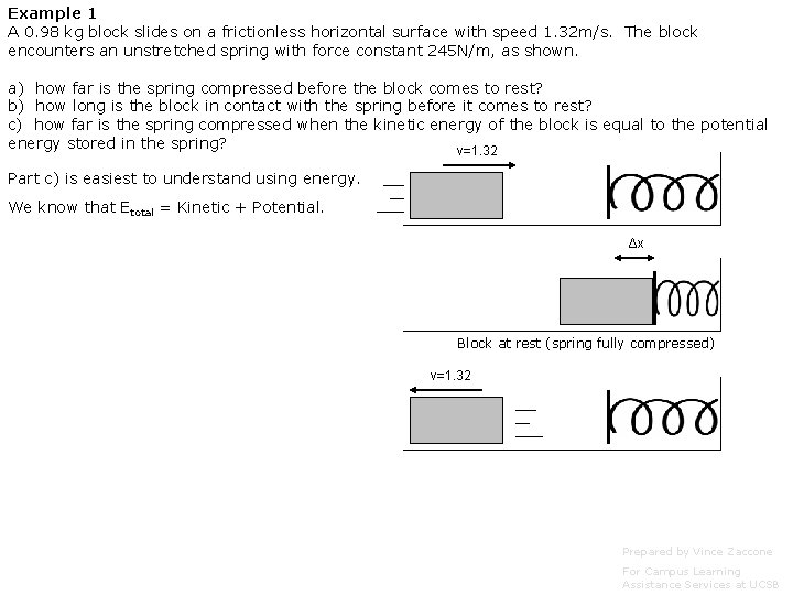 Example 1 A 0. 98 kg block slides on a frictionless horizontal surface with