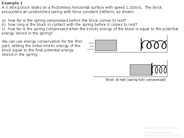 Example 1 A 0. 98 kg block slides on a frictionless horizontal surface with