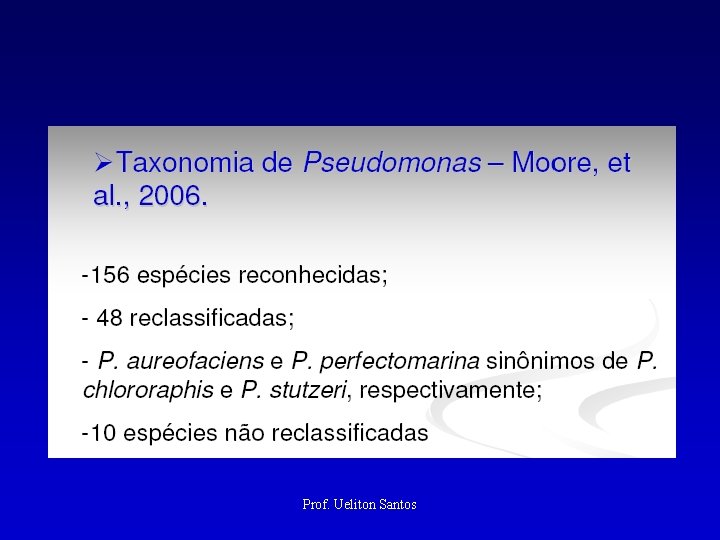 Prof. Ueliton Santos 