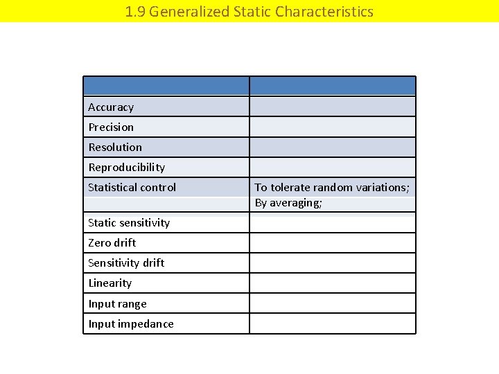 1. 9 Generalized Static Characteristics Accuracy Precision Resolution Reproducibility Statistical control Static sensitivity Zero