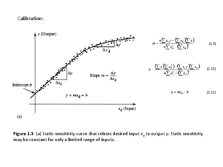 Calibration: (1. 9) y (Output) D x'd Dy Intercept b Slope m = Dxd