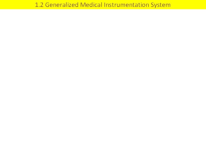 1. 2 Generalized Medical Instrumentation System 