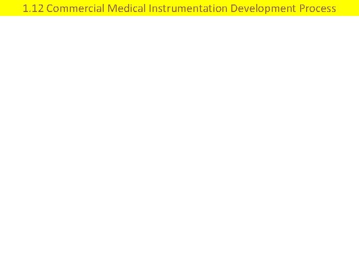 1. 12 Commercial Medical Instrumentation Development Process 