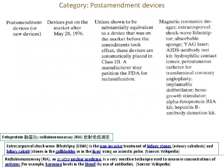 Category: Postamendment devices Fetoprotein 胎蛋白; radioimmunoassay (RIA) 放射免疫測定 Extracorporeal shock wave lithotripsy (ESWL) is