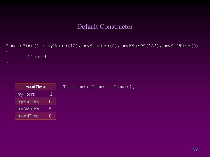 Default Constructor Time: : Time() : my. Hours(12), my. Minutes(0), my. AMor. PM('A'), my.