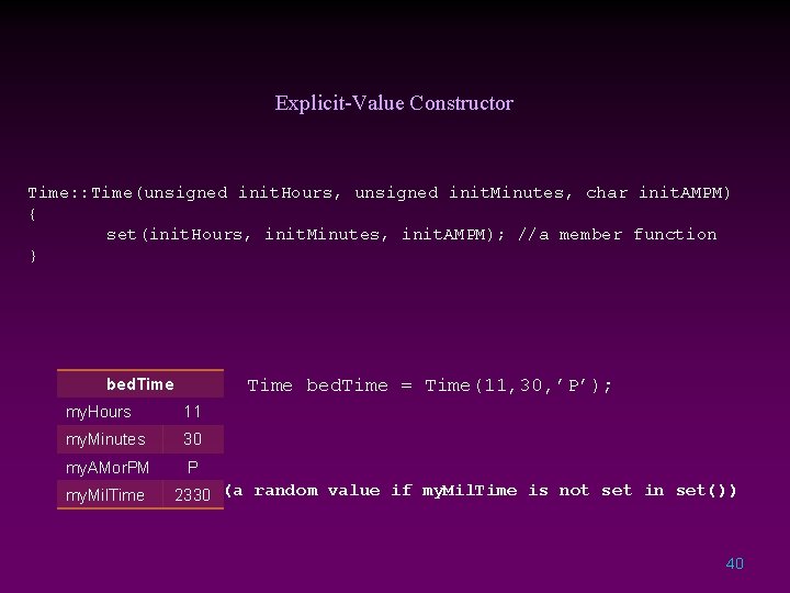Explicit-Value Constructor Time: : Time(unsigned init. Hours, unsigned init. Minutes, char init. AMPM) {