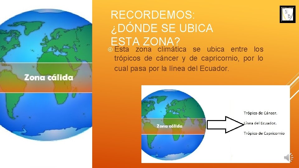 RECORDEMOS: ¿DÓNDE SE UBICA ESTA ZONA? Esta zona climática se ubica entre los trópicos