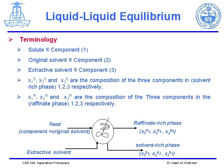 Liquid-Liquid Equilibrium Ø Terminology Ø Solute ≡ Component (1) Ø Original solvent ≡ Component