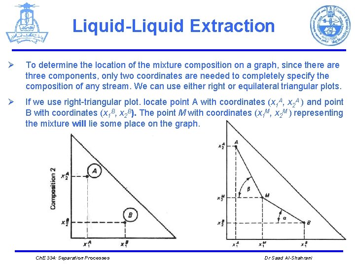 Liquid-Liquid Extraction Ø To determine the location of the mixture composition on a graph,