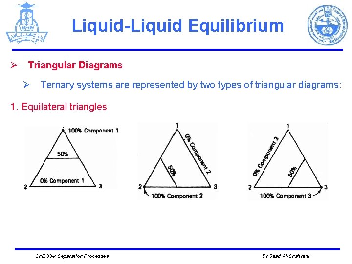 Liquid-Liquid Equilibrium Ø Triangular Diagrams Ø Ternary systems are represented by two types of