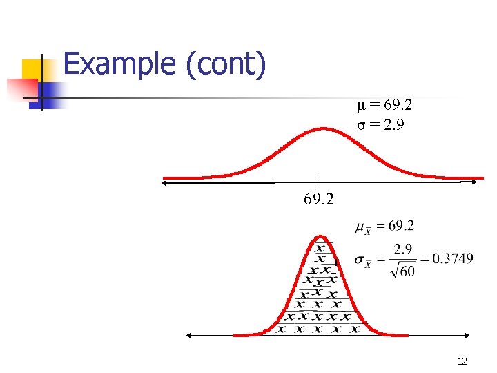 Example (cont) μ = 69. 2 σ = 2. 9 69. 2 12 