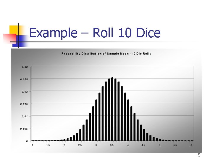 Example – Roll 10 Dice 5 