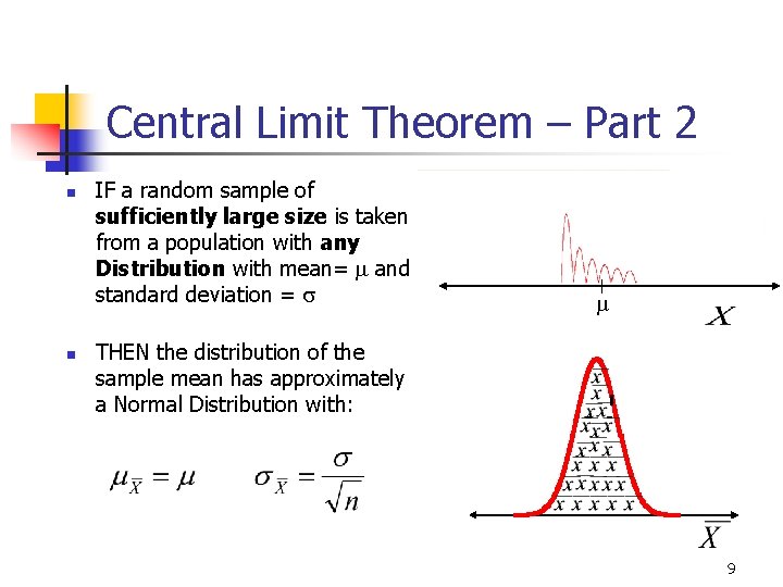 Central Limit Theorem – Part 2 n n IF a random sample of sufficiently