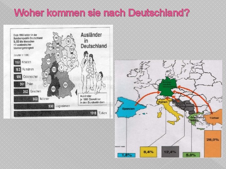 Woher kommen sie nach Deutschland? 