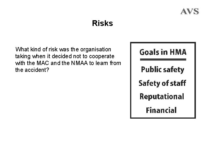 Risks What kind of risk was the organisation taking when it decided not to