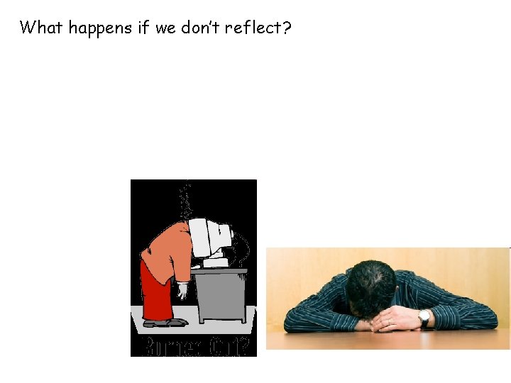 What happens if we don’t reflect? 