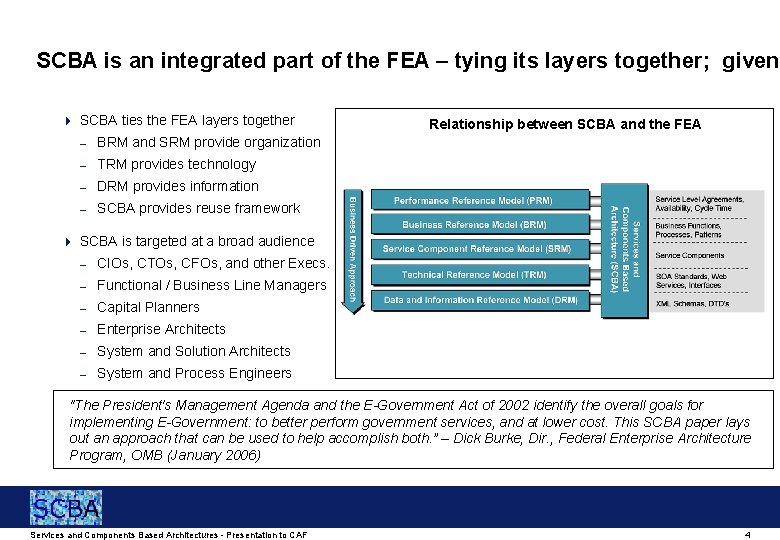 SCBA is an integrated part of the FEA – tying its layers together; given