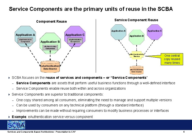 Service Components are the primary units of reuse in the SCBA Component Reuse Service