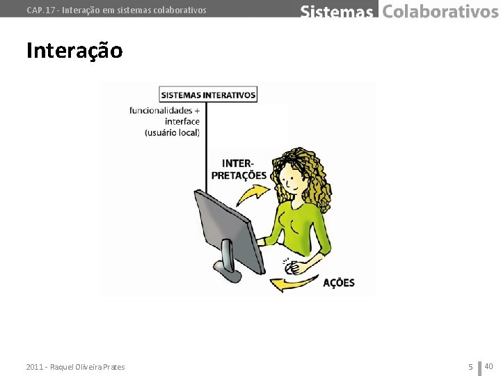 CAP. 17 - Interação em sistemas colaborativos Interação 2011 - Raquel Oliveira Prates 5