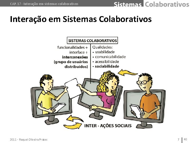 CAP. 17 - Interação em sistemas colaborativos Interação em Sistemas Colaborativos 2011 - Raquel