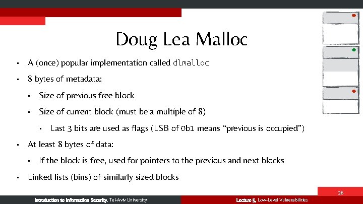Doug Lea Malloc • A (once) popular implementation called dlmalloc • 8 bytes of