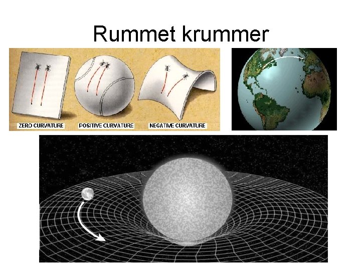 Rummet krummer 