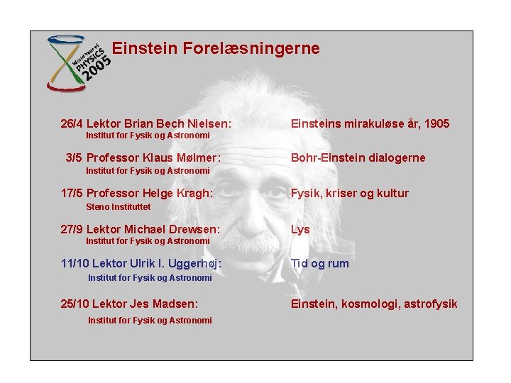 Einstein Forelæsningerne 26/4 Lektor Brian Bech Nielsen: Einsteins mirakuløse år, 1905 Institut for Fysik