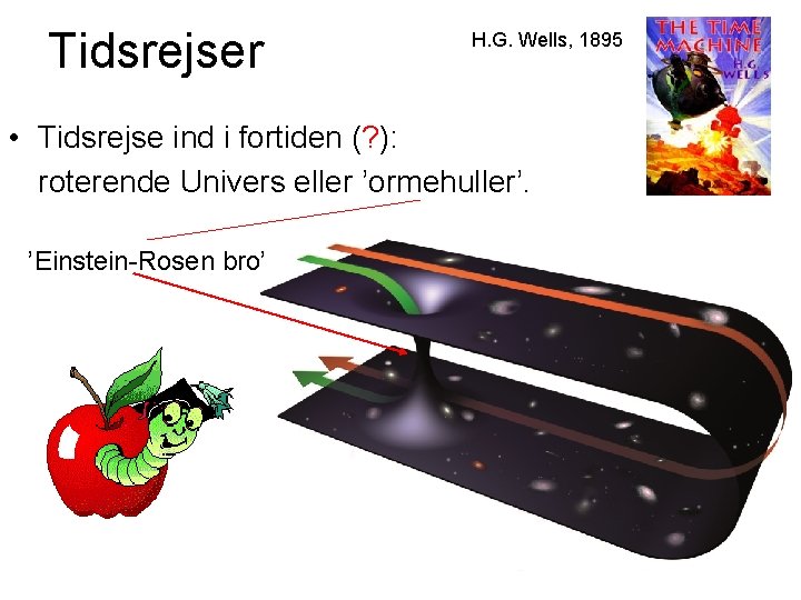 Tidsrejser H. G. Wells, 1895 • Tidsrejse ind i fortiden (? ): roterende Univers