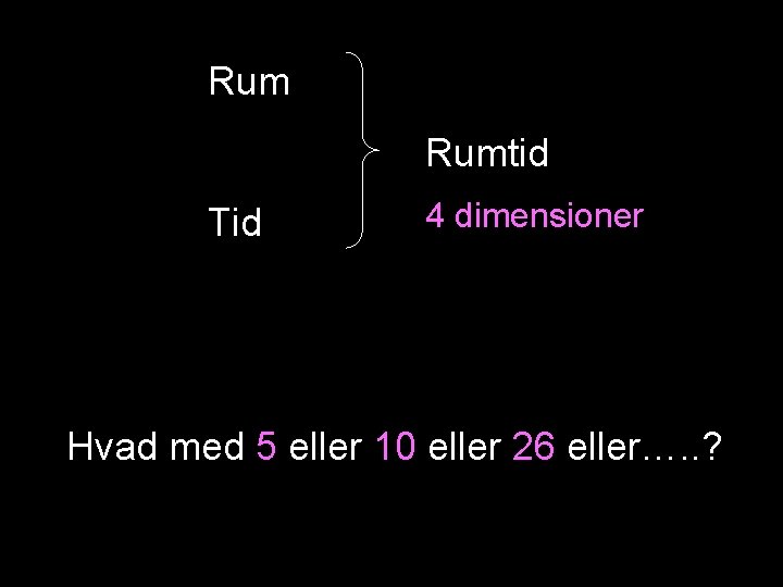 Rum Rumtid Tid 4 dimensioner Hvad med 5 eller 10 eller 26 eller…. .